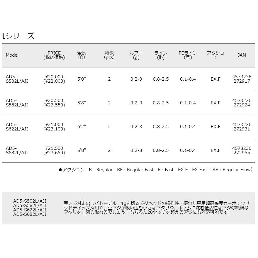 メジャークラフト/MajorCraft 鯵道 5G AD5-S622L/AJI Lシリーズ AJI-DO 