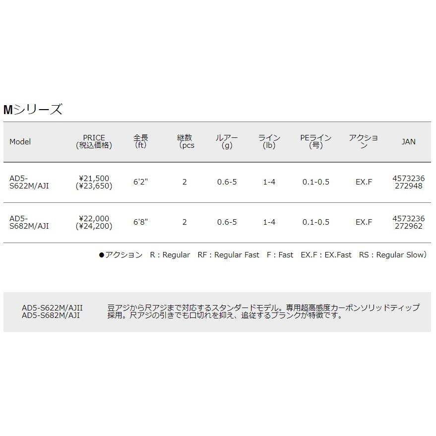 Major Craft メジャークラフト 鯵道5G AD5-S622M/AJI Mシリーズ Major Craft メジャークラフト 鯵道5G AD5-S622M/AJI Mシリーズ