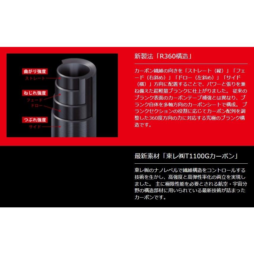 Major Craft メジャークラフト ジャイアントキリング 5G GK5SJ-B66/4 