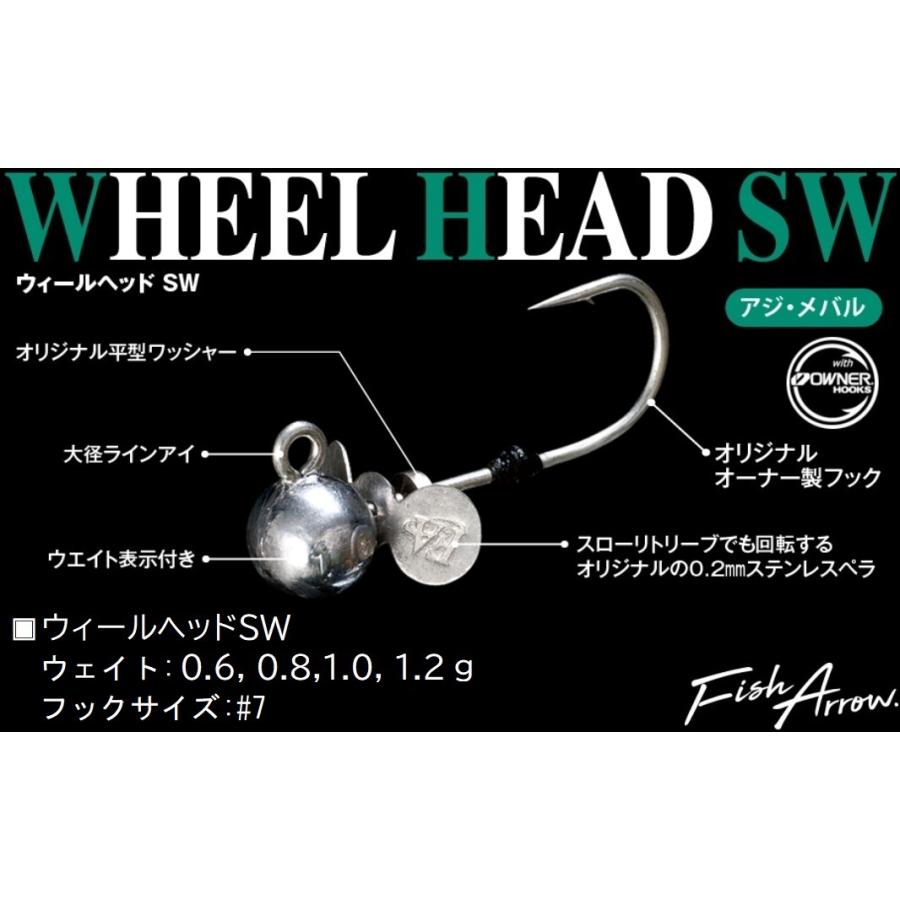 Fish Arrow（フィッシュアロー） (数量限定特価・半額)フィッシュ