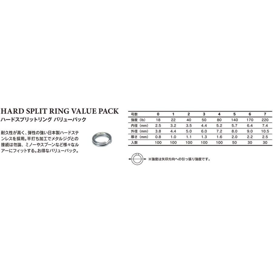 XESTA 下田漁具/ゼスタ ハードスプリットリング バリューパック #1