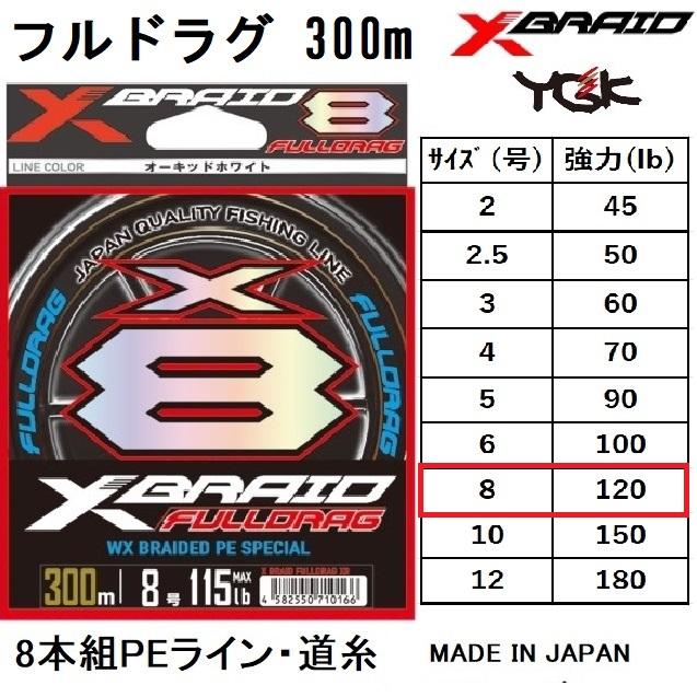 最安挑戦！ PEライン 4本編 #10.0 Φ0.60mm 80ｍ 10m毎計5色