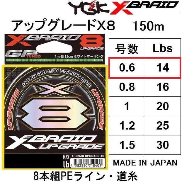 YGK・よつあみ XBRAID アップグレードX8 150m 0.6号 14lbs 8本組PEライン・道糸  国産・日本製UPGRADEエックスブレイドエックスエイト(メール便対応) : 4582550710371-1 : フィッシングマリン - 通販 -  Yahoo!ショッピング