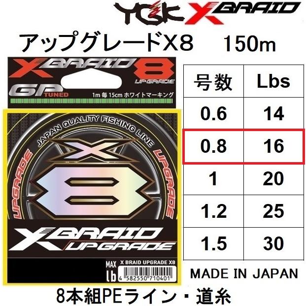 YGK・よつあみ XBRAID アップグレードX8 150m 0.8号 16Lbs 8本組PE 