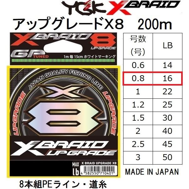 YGK・よつあみ XBRAID アップグレードX8 200m 0.8号 16lbs 8本組PE