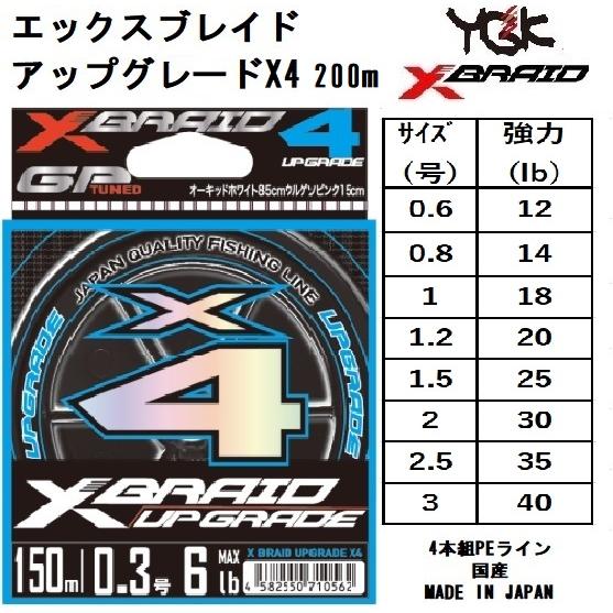 YGK YGK・よつあみ XBRAID アップグレードX4 200m 0.6, 0.8, 1 YGK YGK・よつあみ XBRAID アップグレードX4 200m 0.6, 0.8, 1
