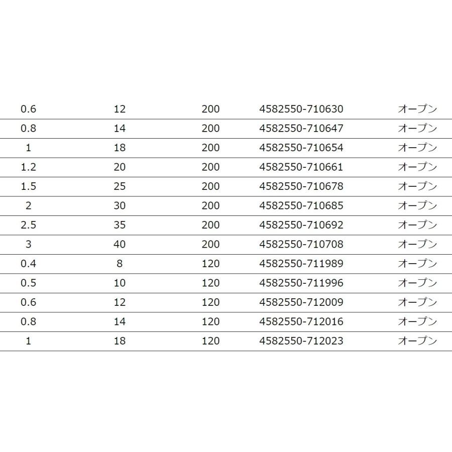 YGK YGK・よつあみ XBRAID アップグレードX4 200m 0.6, 0.8, 1 YGK YGK・よつあみ XBRAID アップグレードX4 200m 0.6, 0.8, 1