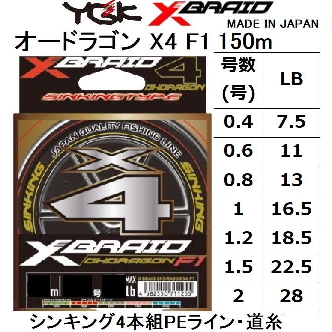 YGK・よつあみ XBRAID オードラゴンX4 SS1.40 150m X019 0.4, 0.6, 0.8, 1, 1.2, 1.5, 2号  4本組PEライン シンキングPE 国産・日本製OHDRAGON : 4582550711187-1 : フィッシングマリン - 通販 - 