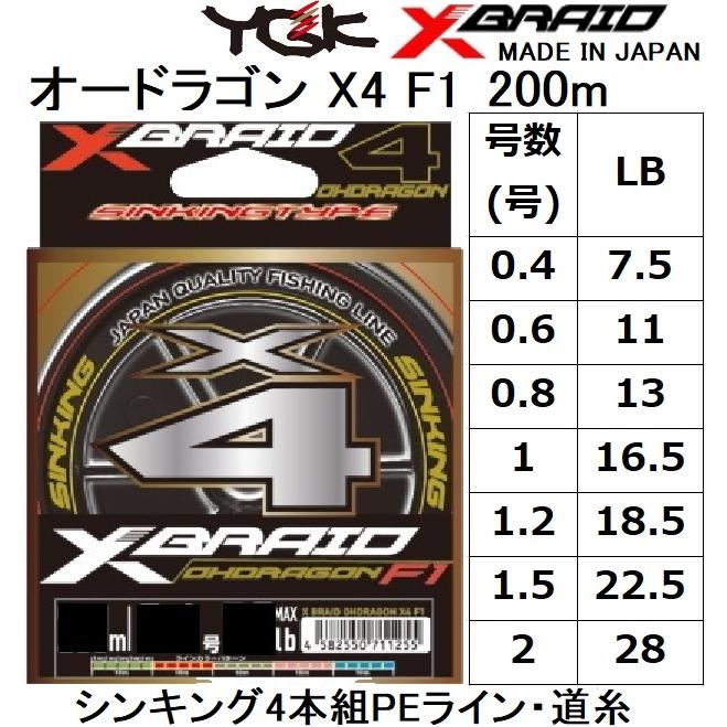 YGK・よつあみ XBRAID オードラゴンX4 SS1.40 200m 0.4,0.6,0.8,1,1.2,1.5,2号  7.5,11,13,16.5,18.5,22.5,28Lbs 4本組PEライン シンキング OHDRAGON : 4582550711255-1 :  フィッシングマリン - 