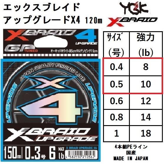 YGK・よつあみ XBRAID アップグレードX4 120m 0.4, 0.5号 8,10Lbs 4本 