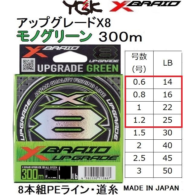YGK・よつあみ XBRAID アップグレードX8 モノグリーン 300m 0.6, 0.8 