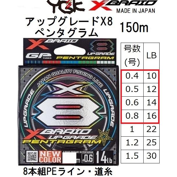 YGK・よつあみ XBRAID アップグレードX8 ペンタグラム 150m 0.4,0.5,0.6,0.8号 10,12,14,16Lbs  8本組PEライン UPGRADE PENTAGRAM エックスブレイド : 4582550712924 : フィッシングマリン - 通販 - 