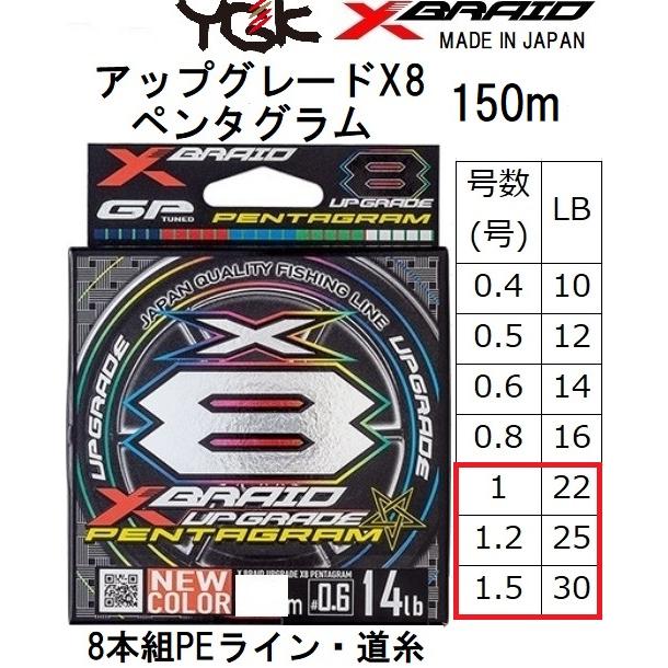 YGK YGK・よつあみ XBRAID アップグレードX8 ペンタグラム 150m YGK YGK・よつあみ XBRAID アップグレードX8 ペンタグラム 150m