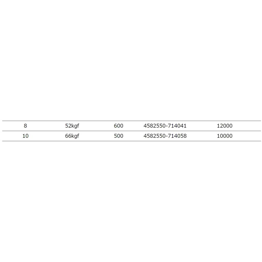 YGK・よつあみ XBRAID アップグレードX8 オムニウム 200m 0.6, 0.8, 1, 1.5, 2, 3号 約14,約16,約22,約30,約39,約55lbs 6.4,7.3,10,14,18,25kgf 8本組PEライン｜f-marin｜06