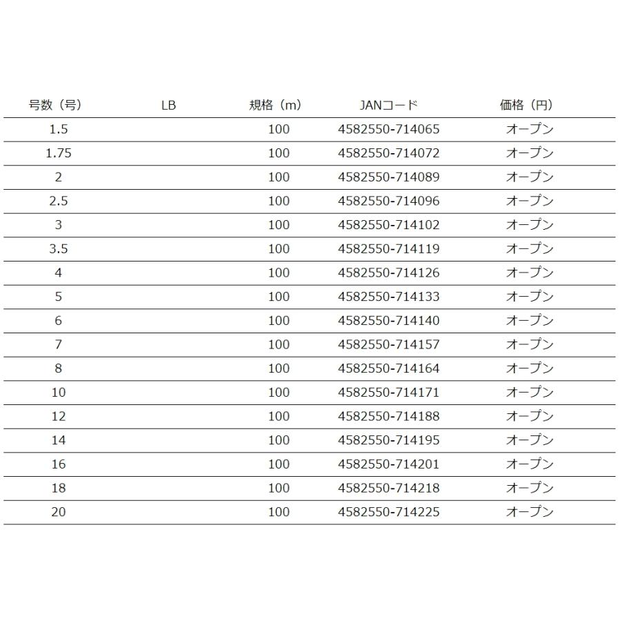 YGK YGK・よつあみ XBRAID レッドオーシャン V6 船ハリス 100m 5号