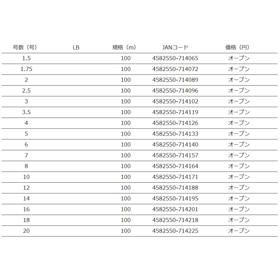 YGK・よつあみ XBRAID レッドオーシャン V6 船ハリス 100m 5号 20Lbs フロロカーボンリーダー・ハリス エックスブレイドRED OCEAN(メール便対応)｜f-marin｜04