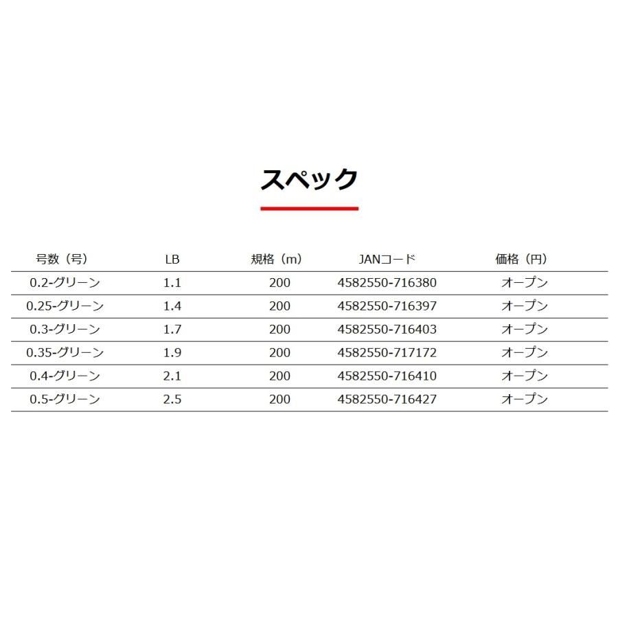 YGK/よつあみ エックスブレイド S-PET アジング 失透グリーン 200m 0.2, 0.25, 0.3, 0.4, 0.5号 エステルライン ライトゲーム アジ・メバルトラウトXBRAID AJING｜f-marin｜04