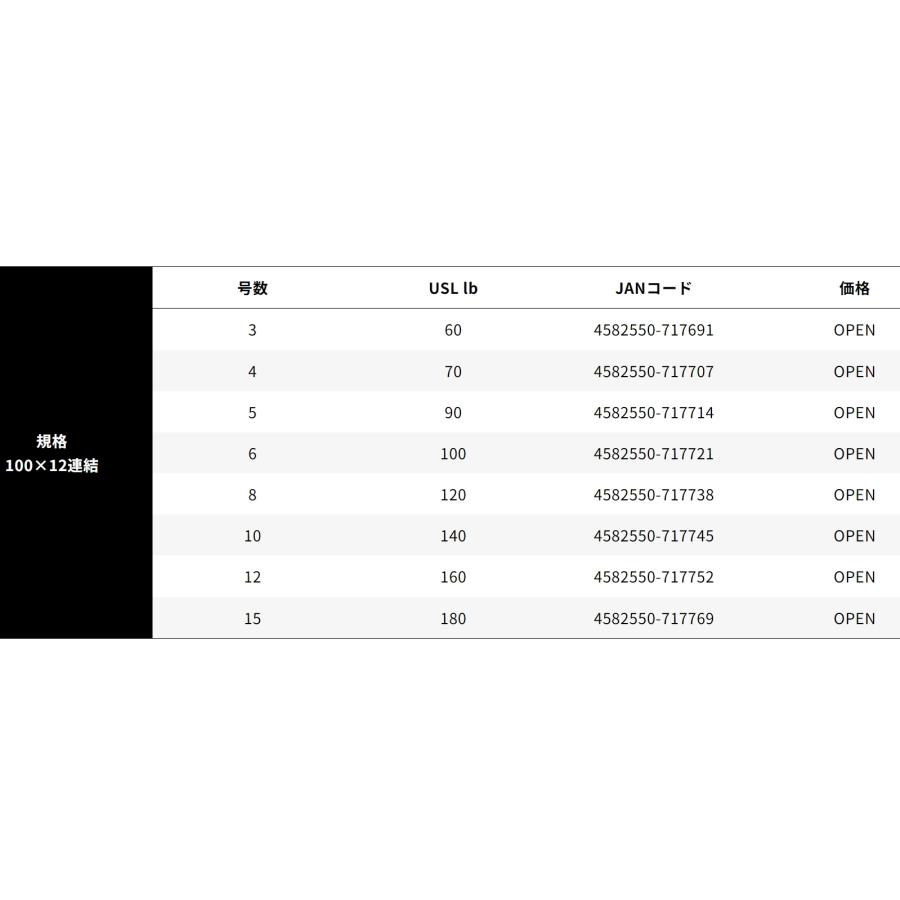 YGK YGK・よつあみ XBRAID フルドラグTSR X8 300m 5,6,8号 YGK YGK・よつあみ XBRAID フルドラグTSR X8 300m 5,6,8号