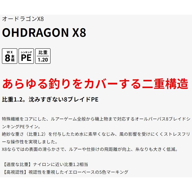XBRAID YGK・よつあみ オードラゴンX8 SS1.20 150m 0.6, 0.8, 1 XBRAID YGK・よつあみ オードラゴンX8 SS1.20 150m 0.6, 0.8, 1