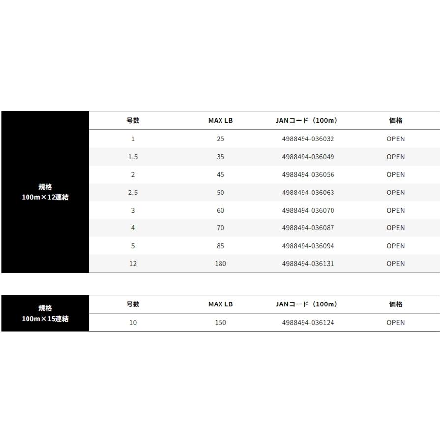 XBRAID YGK・よつあみ エックスブレイド オッズポート WXP1 8 XBRAID YGK・よつあみ エックスブレイド オッズポート WXP1 8