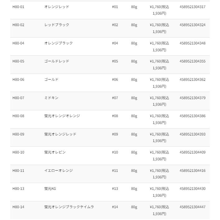 START スタート/START 2ステップTGヘッド 60g タングステン START スタート/START 2ステップTGヘッド 60g タングステン