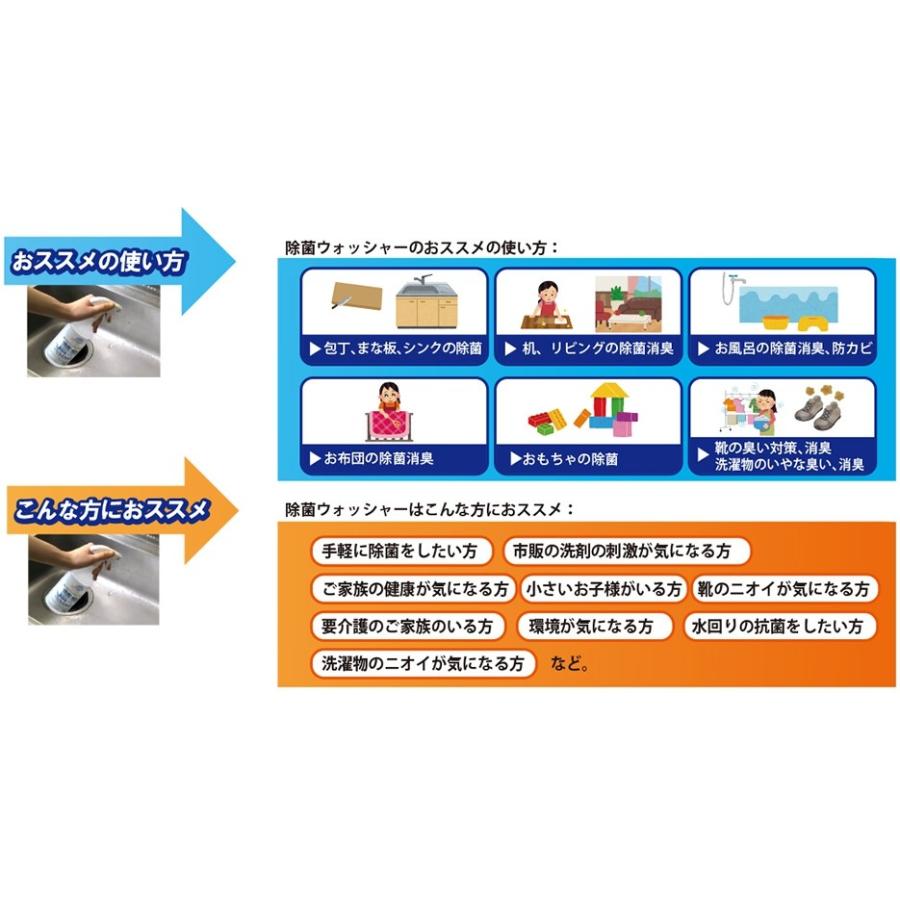 シェルパワー/SHELLPA EX 除菌洗浄水 500ml  除菌スプレー・除菌剤 アルカリ性・Ph13 新型コロナウイルス対策グッズ 国産・日本製｜f-marin｜17