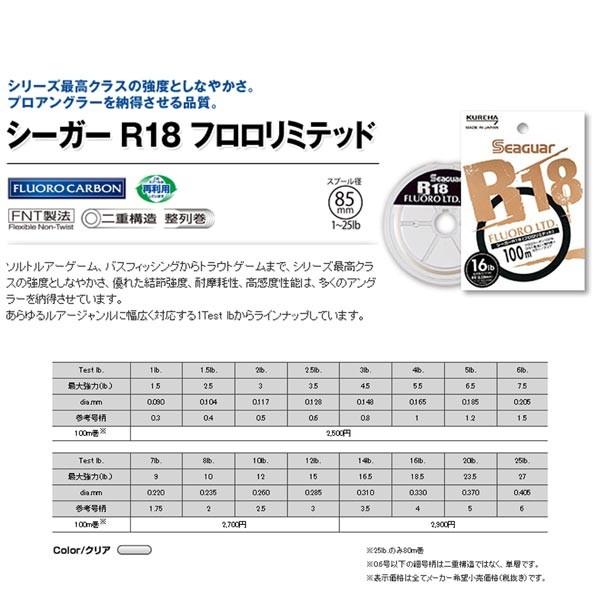 クレハ シーガーR18フロロリミテッド 100m 7, 8, 10, 12Lb 1.75, 2, 2.5, 3号 フロロカーボンライン国産・日本製Seaguar FLUORO LTD(メール便対応)｜f-marin｜05