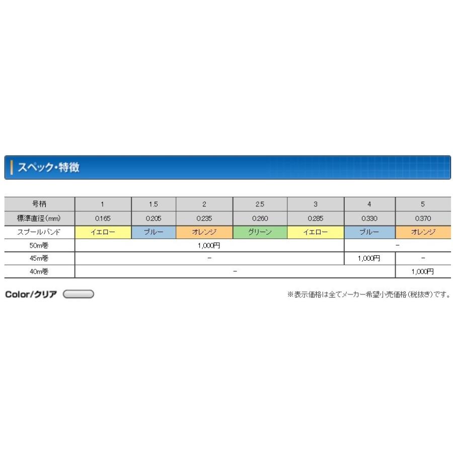 クレハ/Kureha ジュニア シーガー 50m 1,1.5,2,2.5,3,4,5号 4,6,8,10,12,16,20Lbs フロロカーボンハリス・リーダー 国産・日本製 Jr. Seaguar(メール便対応)｜f-marin｜03