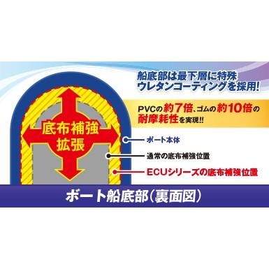 アキレス アキレス/Achilles ECU2-921 ECUシリーズ 2人乗り アキレス アキレス/Achilles ECU2-921 ECUシリーズ 2人乗り