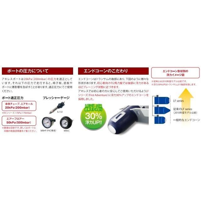 販売通販店 アキレス/Achilles ECU2-921 ECUシリーズ 2人乗り ローボードゴムボート ウッドフロアモデル