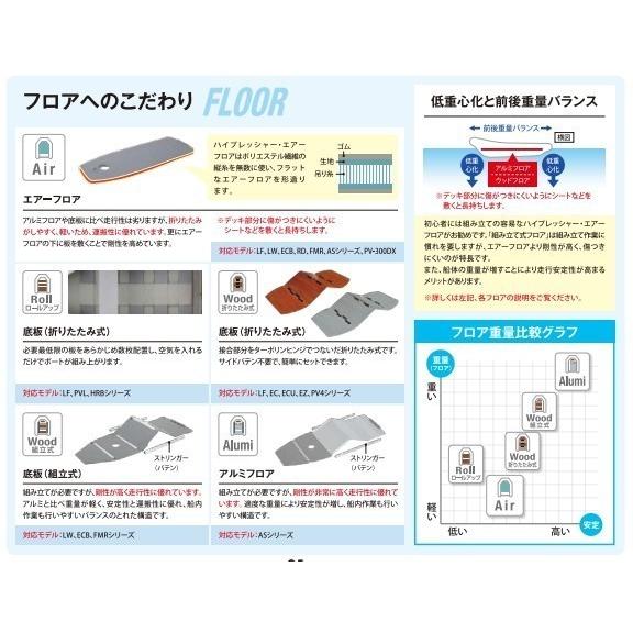 販売通販店 アキレス/Achilles ECU2-921 ECUシリーズ 2人乗り ローボードゴムボート ウッドフロアモデル