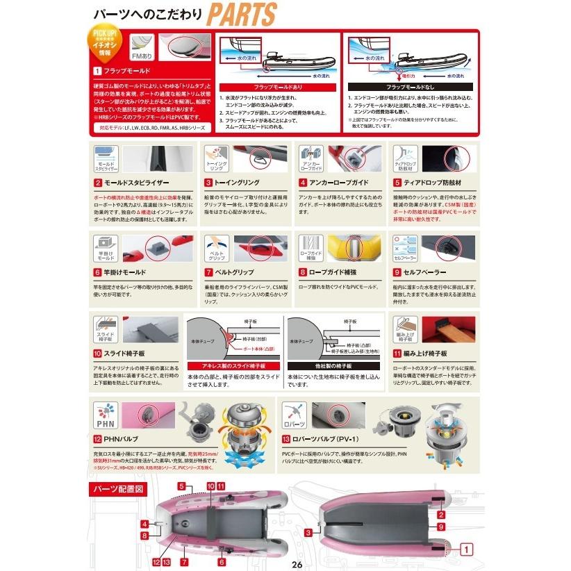 アキレス アキレス/Achilles LF-297RU ファーストアドベンチャー アキレス アキレス/Achilles LF-297RU ファーストアドベンチャー