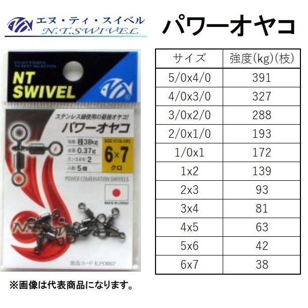 NTスイベル パワーオヤコ 黒 #5/0x4/0, 4/0x3/0, 3/0x2/0, 2/0x1/0, 1/0x1, 1x2, 2x3, 3x4, 4x5, 5x6, 6x7 国産・日本製(メール便対応) : 4934288361323 : フィッシングマリン - 通販 - NTスイベル パワーオヤコ 黒 #5/0x4/0, 4/0x3/0, 3/0x2/0, 2/0x1/0, 1/0x1, 1x2, 2x3, 3x4, 4x5, 5x6, 6x7 国産・日本製(メール便対応) : 4934288361323 : フィッシングマリン - 通販 -