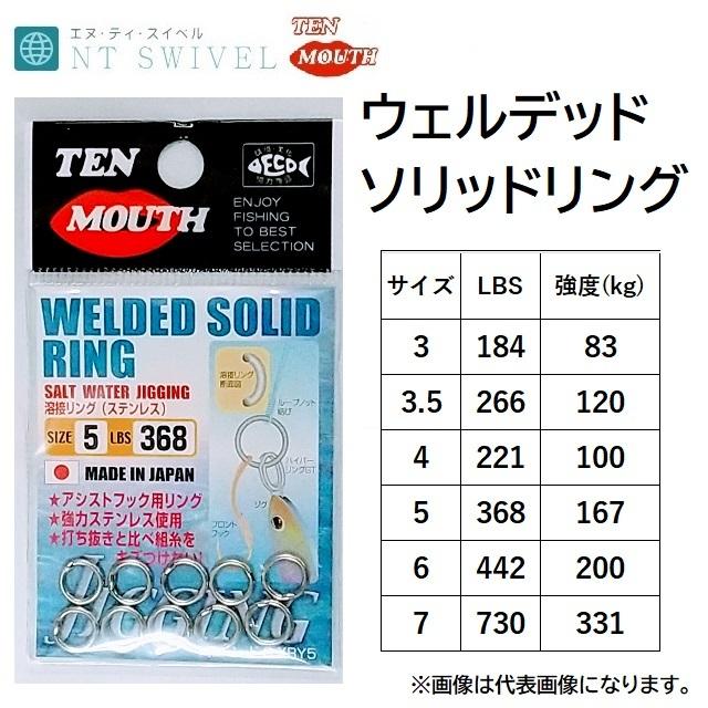 基準の長さテンソルリング3点セット NTスイベル・テンマウス ウェルディッドソリッドリング(ステンレス) #3