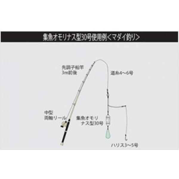 ハタハタサビキ5枚入り　オモリ　セット サバ皮オーロラサビキ5枚組 (有)ケンフォード 海仕掛 4号