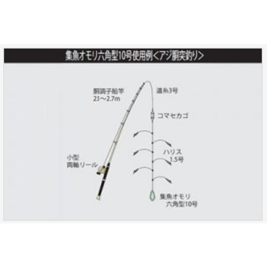 タカタ/TAKATA 集魚オモリ 集魚六角 80号 鉛 オモリ ナマリ 集魚 六角 釣り ブリ タイ アジ イサキ 船釣対象魚 フィッシング (メール便対応)｜f-marin｜03