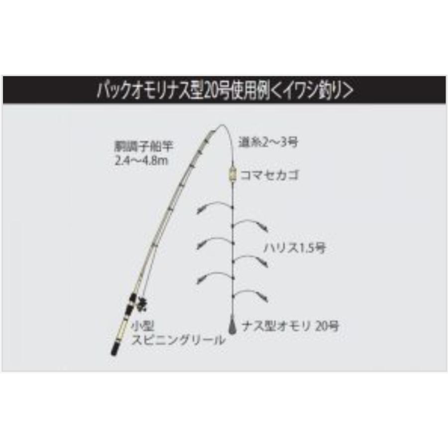 タカタ/TAKATA ナスおもり(ナス型オモリ) パック 1, 1.5, 2, 3号 鉛・ナマリ釣り・フィッシング(メール便対応)｜f-marin｜04