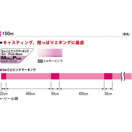 DUEL デュエル/DUEL ハードコアX4 エギング 150m 0.6, 0.8, 1 DUEL デュエル/DUEL ハードコアX4 エギング 150m 0.6, 0.8, 1