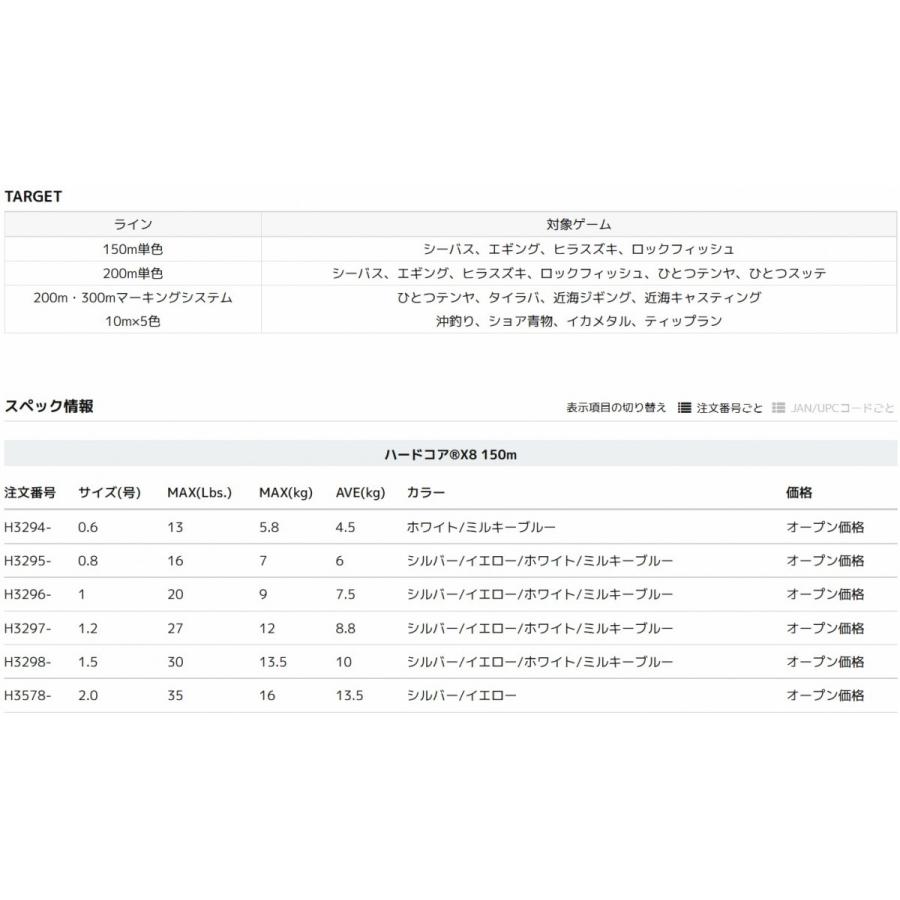デュエル/DUEL ハードコアX8 150m 0.6, 0.8, 1, 1.2, 1.5, 2号 8本組PEライン国産・日本製(メール便対応) | DUEL | 05