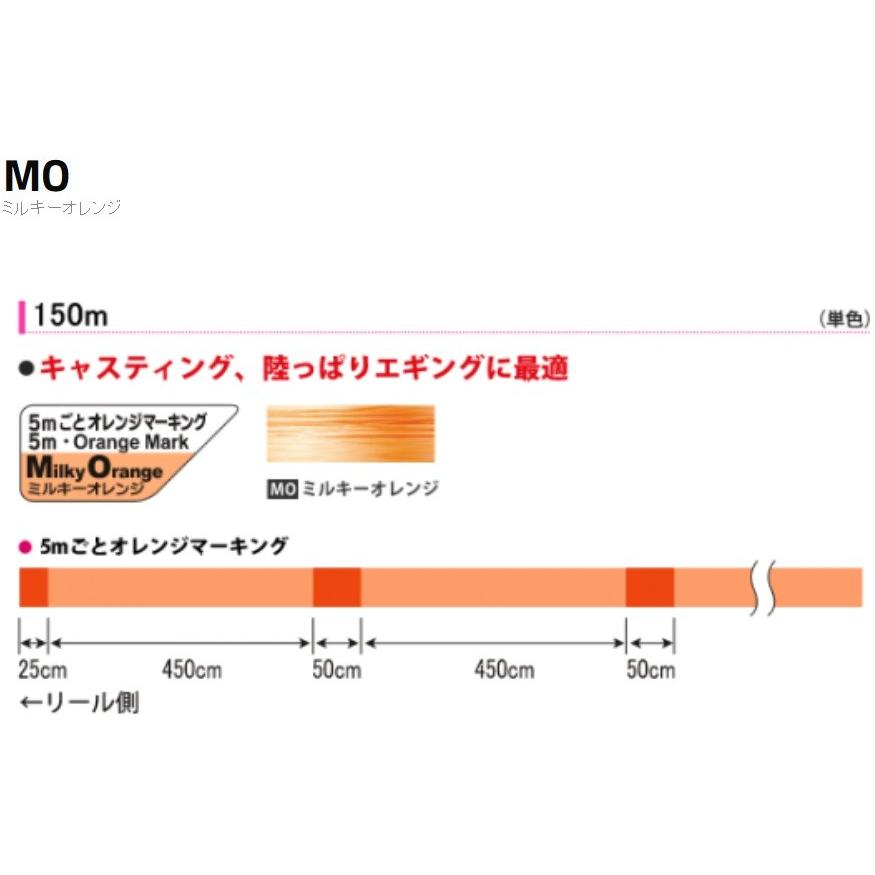 デュエル/DUEL ハードコアX8 エギング 150m 0.6, 0.8, 1, 1.2号 8本組PEライン 国産・日本製(メール便対応) | DUEL | 03