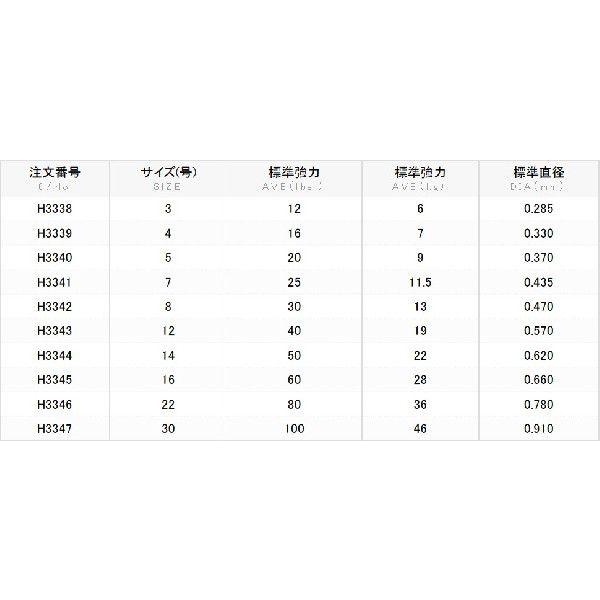 DUEL デュエル/DUEL ハードコア パワーリーダー FC 50m 3,4,5号 DUEL デュエル/DUEL ハードコア パワーリーダー FC 50m 3,4,5号