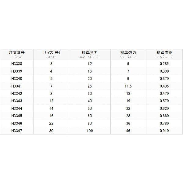DUEL デュエル/DUEL ハードコア パワーリーダー FC 50m 7,8号 25 DUEL デュエル/DUEL ハードコア パワーリーダー FC 50m 7,8号 25