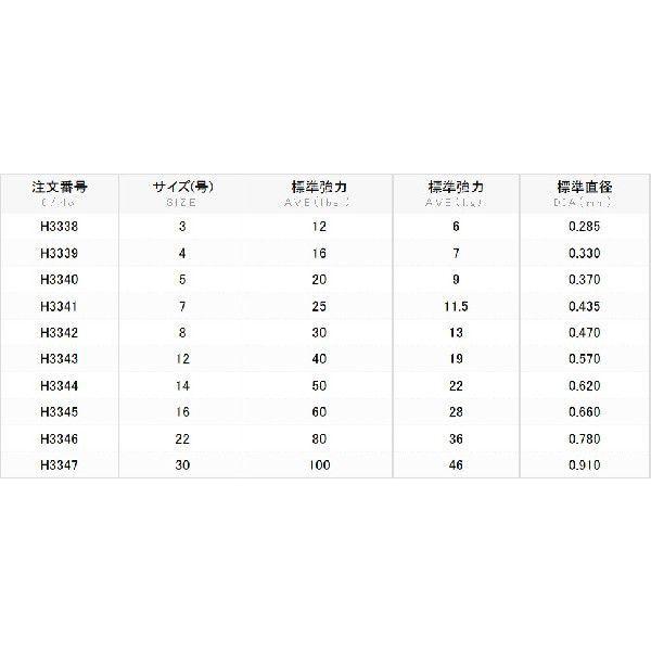 デュエル/DUEL ハードコア パワーリーダー FC 50m 7,8号 25,30Lbs フロロカーボンハリス・リーダー 国産・日本製(メール便対応)｜f-marin｜06