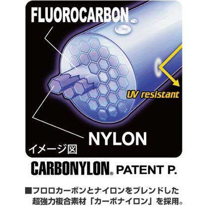 DUEL DUEL/デュエル ハードコア磯 CN 150m 1.75, 2, 2.5, 3号