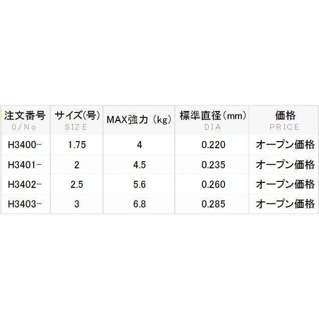 DUEL DUEL/デュエル ハードコア磯 CN 150m 1.75, 2, 2.5, 3号 DUEL DUEL/デュエル ハードコア磯 CN 150m 1.75, 2, 2.5, 3号