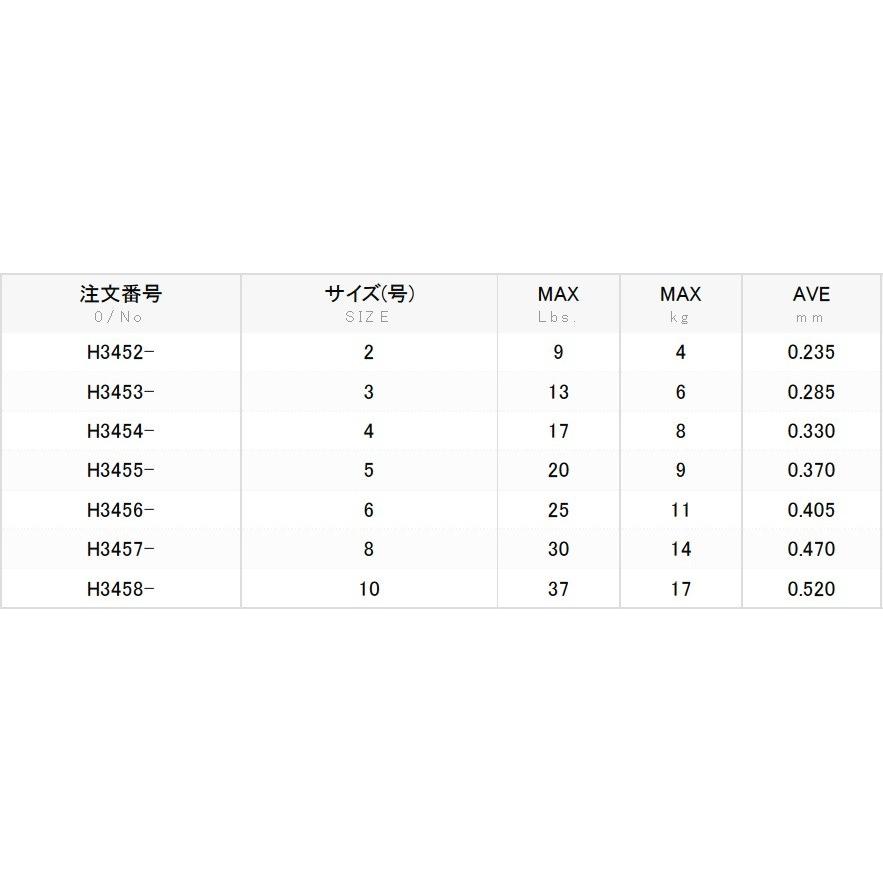 DUEL/デュエル CN500 500m 2号 9Lbs 4kg カーボナイロンライン 徳用ボビン巻道糸 国産・日本製(定形外郵便対応) | DUEL | 04