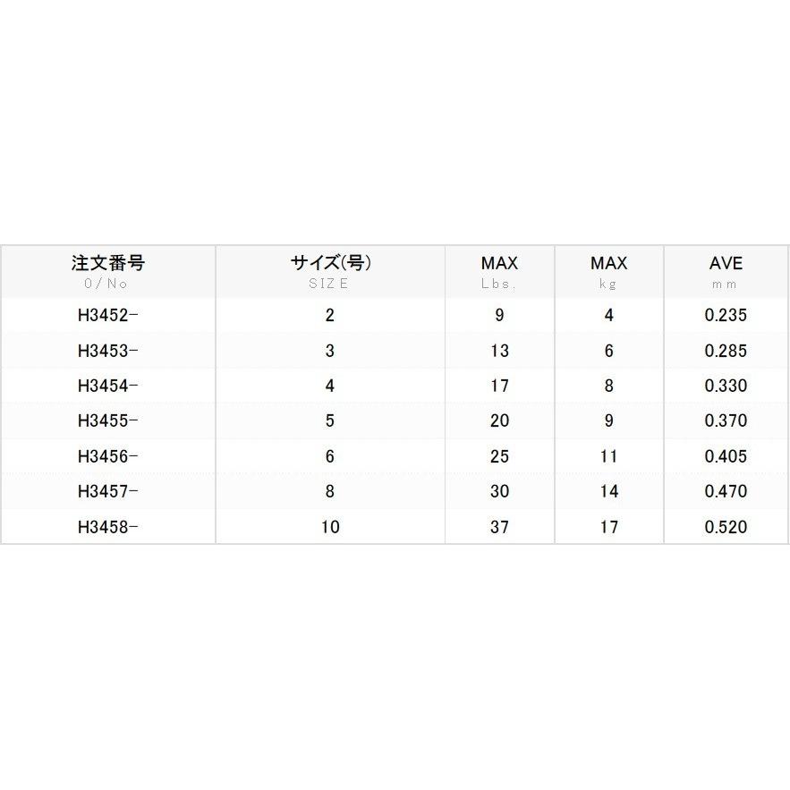 DUEL/デュエル CN500 500m 3号 13Lbs 6kg カーボナイロンライン 徳用ボビン巻道糸 国産・日本製(定形外郵便対応)｜f-marin｜05