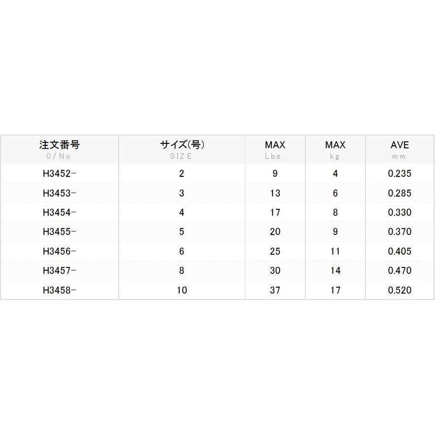 DUEL/デュエル CN500 500m 8号 30Lbs 14kg カーボナイロンライン 徳用ボビン巻道糸 国産・日本製(定形外郵便対応)｜f-marin｜05