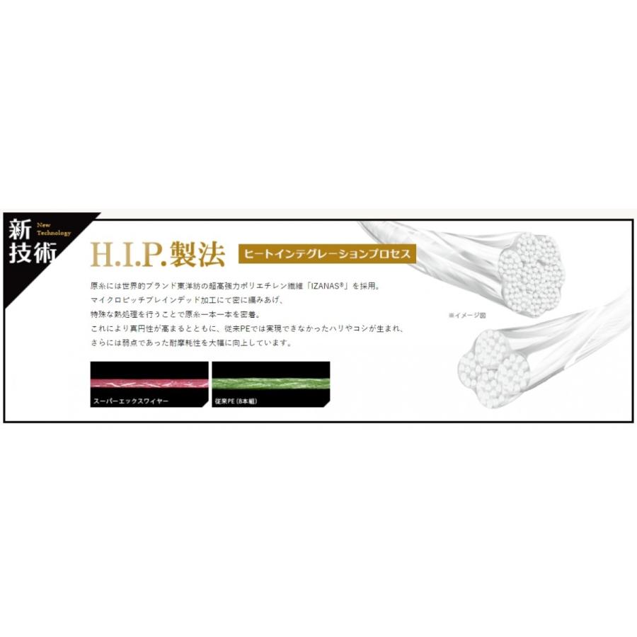 Duel デュエル スーパーエックスワイヤー4 0m 0 6 お得セット 0 8 1 1 2 1 5 2 国産 3 X Wire4 メール便対応 4本組peライン 2 5 Super 日本製 4号