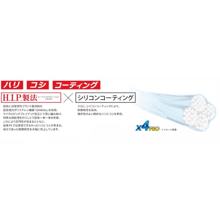 デュエル/DUEL ハードコア X4プロ 200m 0.4, 0.6, 0.8, 1, 1.2, 1.5, 2.0号 4本組PEライン コーティングPE HIP製法 国産・日本製(メール便対応) フィッシングマリンPayPayモール店 - 通販 - PayPayモール デュエル/DUEL ハードコア X4プロ 200m 0.4, 0.6, 0.8, 1, 1.2, 1.5, 2.0号 4本組PEライン コーティングPE HIP製法 国産・日本製(メール便対応) フィッシングマリンPayPayモール店 - 通販 - PayPayモール